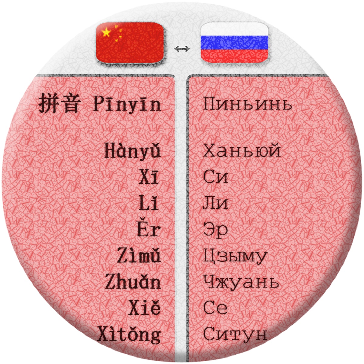 Китайский язык