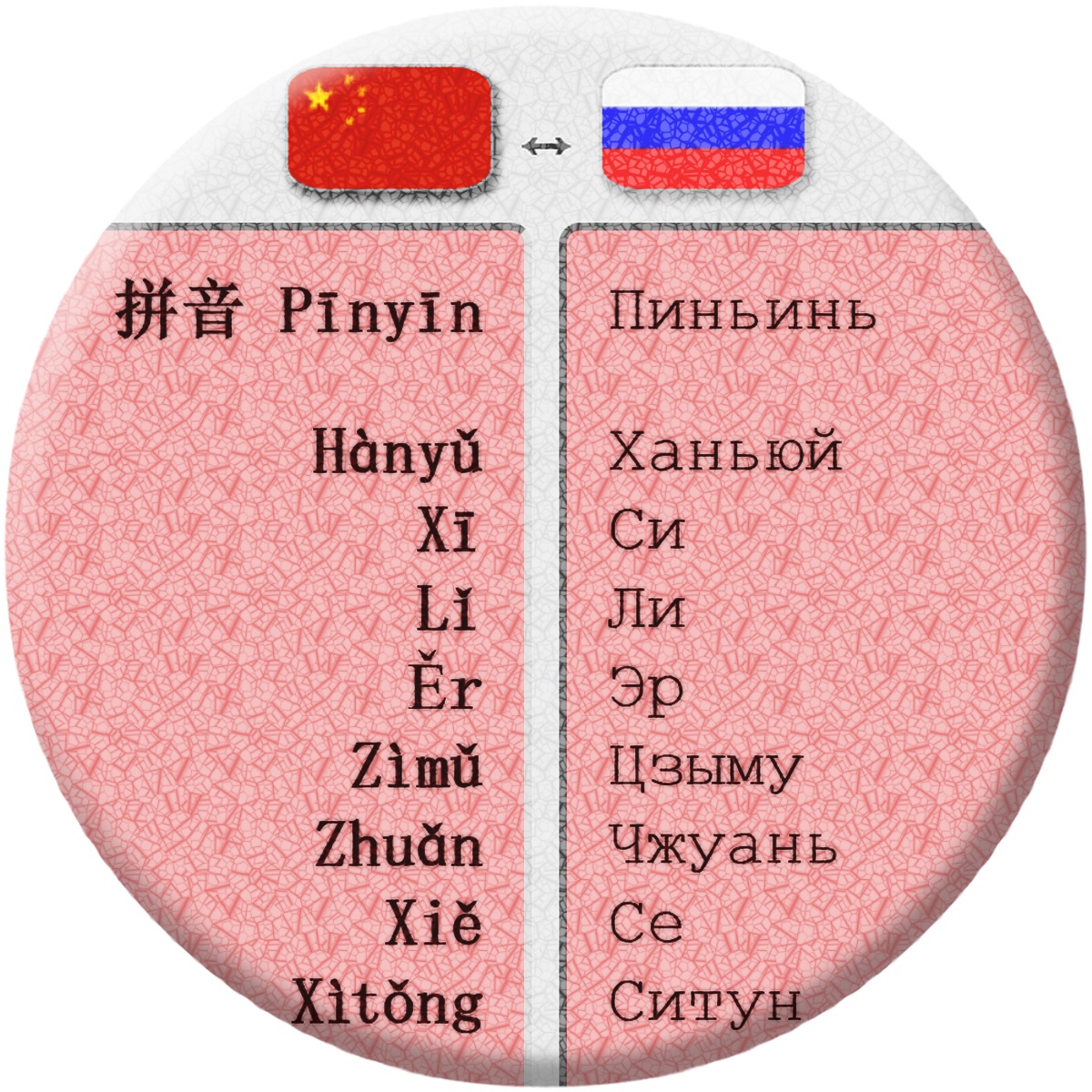 Система Палладия