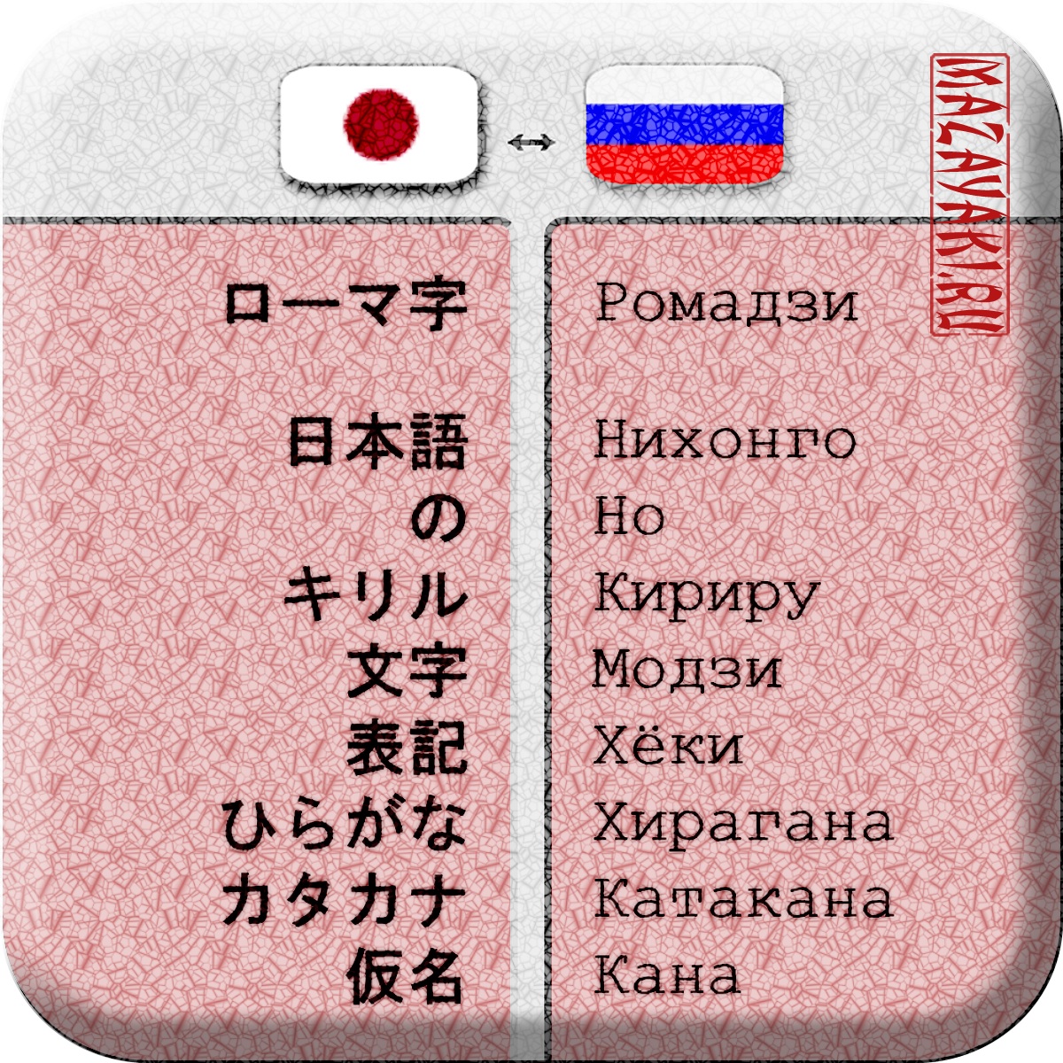 Японский язык
